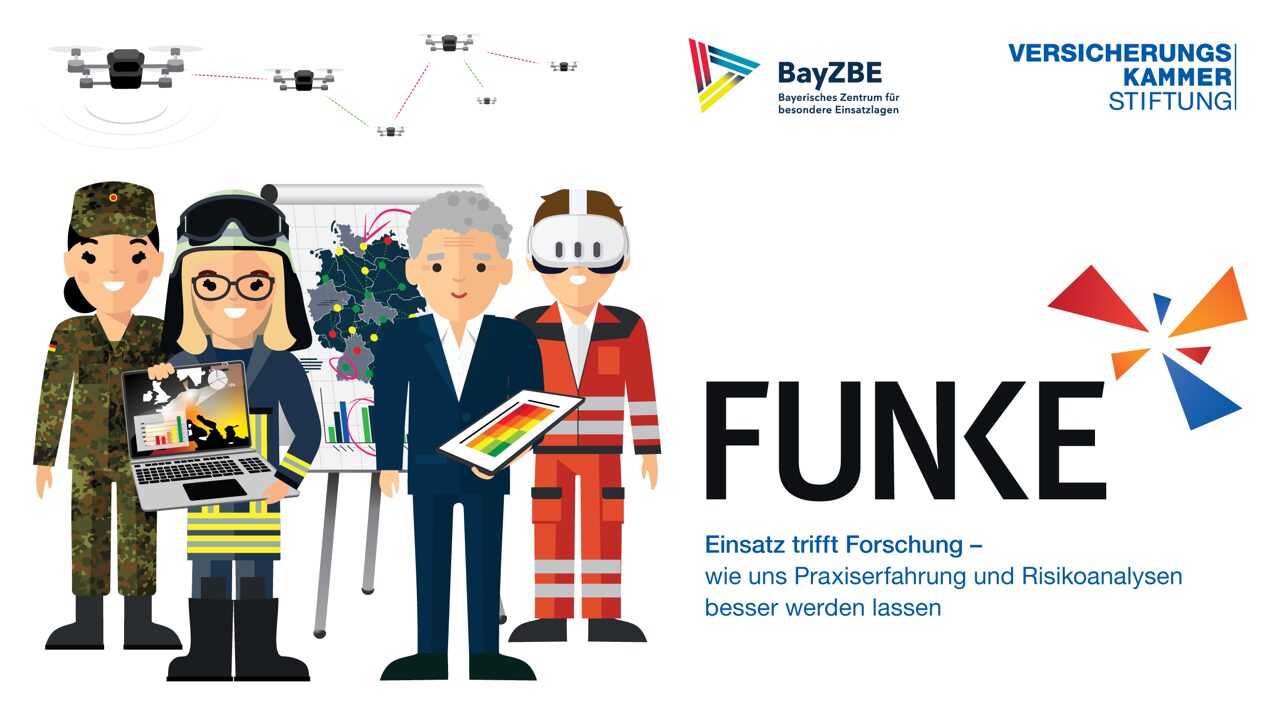 FUNKE 2026 in Augsburg